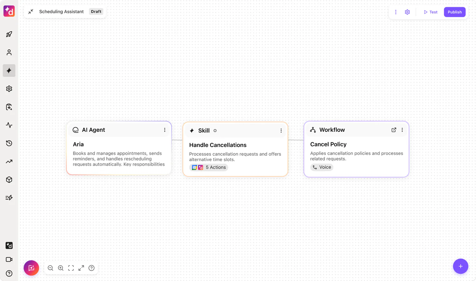 AI agent builder canvas for a scheduling assistant, with agent, skill and workflow steps